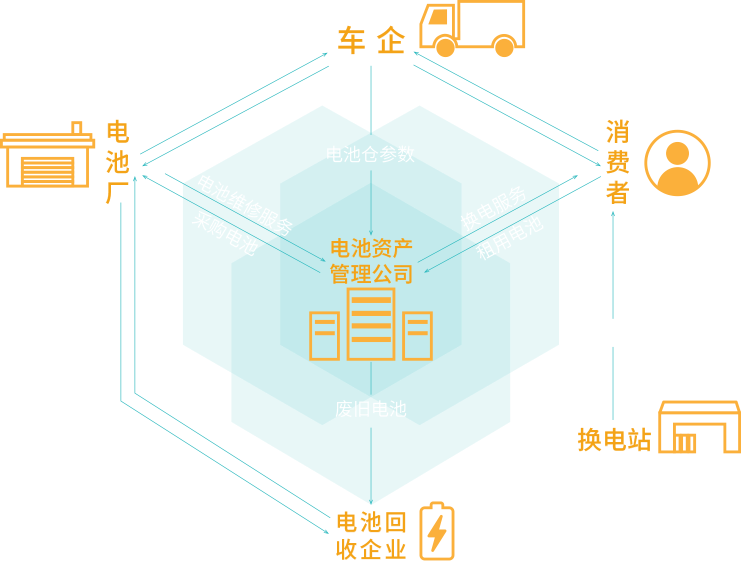 bevictor伟德官网-韦德官方网站